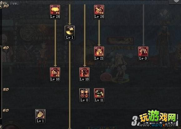 《DNF地下城与勇士》80级冰火系魔道纯刷图加点攻略