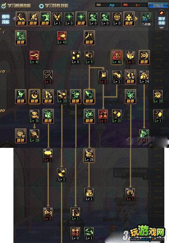 《DNF地下城与勇士》第四季80级魔道PK加点攻略