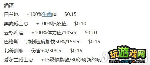 《冷静:狼人传说》全商品攻略