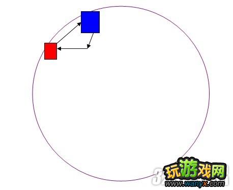 《剑侠情缘3》明教下水道教学攻略