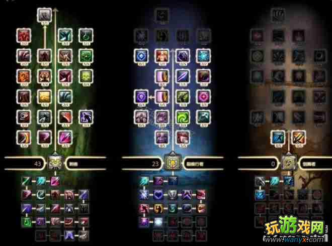 ��ʱ���Ѻۡ�������ͳpvp������츳����