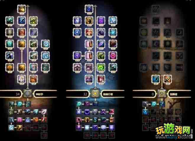 《时空裂痕》游侠传统pvp灵魂树天赋攻略