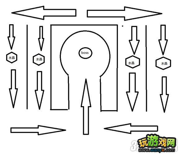 《时空裂痕》堕锤城BOSS打法图文详细说明攻略