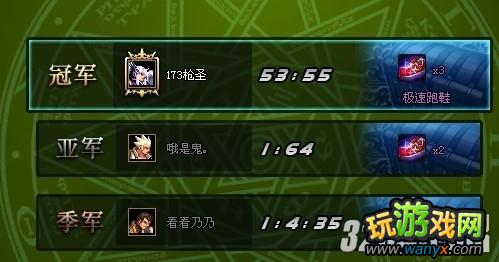 《DNF地下城与勇士》新增跑酷模式体验评测及竞技小心得攻略