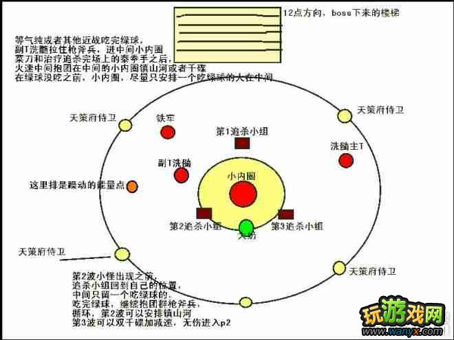 ��������Ե3�� Ұ��25�˻ʹ���2ͨ�ع���