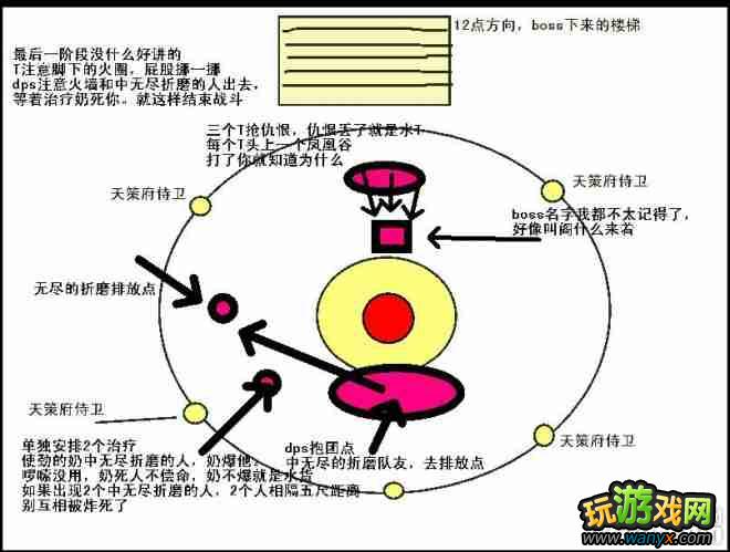 《剑侠情缘3》 野团25人皇宫老2通关攻略