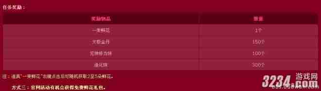 《诛仙2》送鲜花选全民女神官方任务攻略