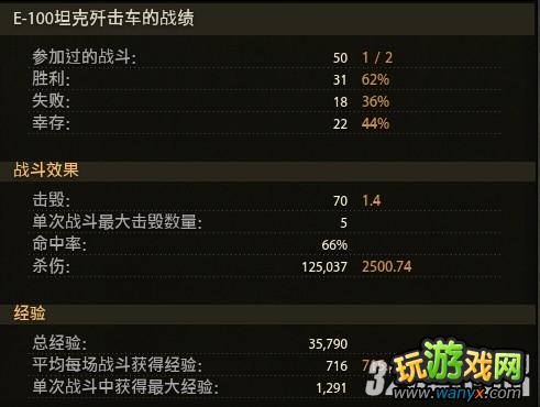 ��̹�����硷DϵE-100ͻ�����÷�����