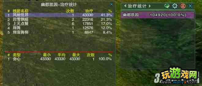 ��������Ե3�������ַ��̳̹���