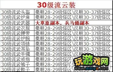 《九龙朝》套装取得地方攻略