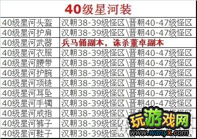 ������������װ��ȡ�ط�����