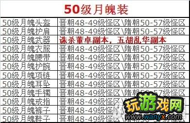 ������������װ��ȡ�ط�����