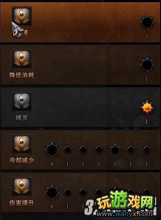 ����ս����ǹ��ˢͼ����ӵ㹥��