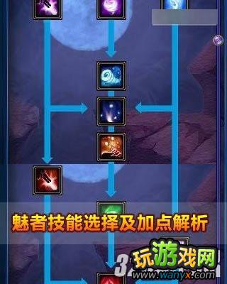 ��ٻŮ�Ļ꡷����װ��ѡ����