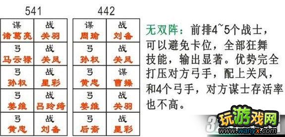 ������������������ô������