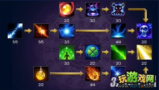 ��������48����ʦ��սʿ���ܼӵ㹥��