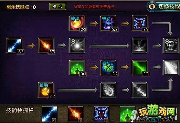 《神曲》提高法师实际战斗力天赋加点攻略