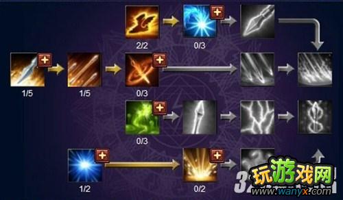 �����������ּ��ܼӵ㹥��