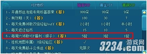 4399�����䷲�����������ӻ�ù���