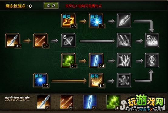 《神曲》射手35级前技能天赋升级心得攻略