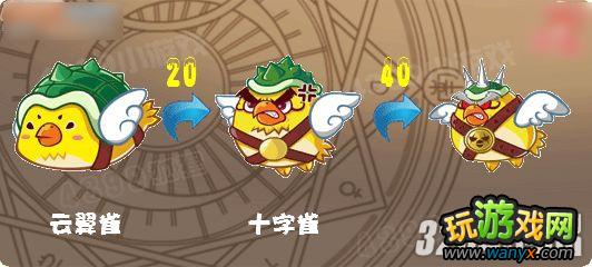 �������������ô�������ȸ������