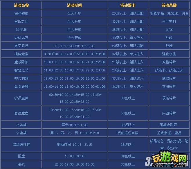 4399《天魔神谭》每日活动攻略——简单玩转天-魔-神