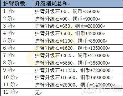 ����ɨ��硷����ϵͳ