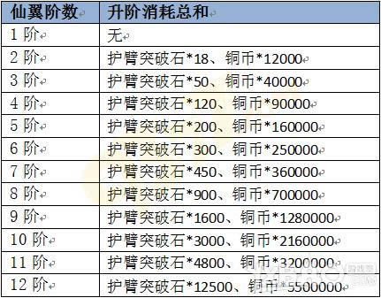 ����ɨ��硷����ϵͳ