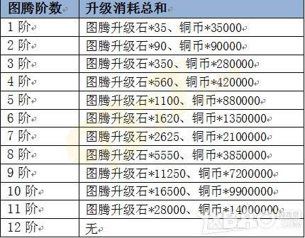 ����ɨ��硷ͼ��ϵͳ