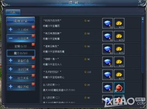 永恒纪元成就达成有哪些_永恒纪元成就达成玩法