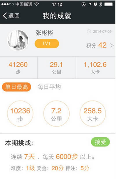 ����bonbon�ֻ�����΢�Ž̳�