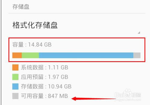 �ֻ�΢�Ŵ�����Ȧ��ʾ'�洢���Ѱγ��޷�ʹ��