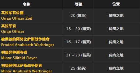 ħ�����绳�ɷ�Ѫ��ʦ�ļ�ȡ�ð취_WOWѪ��ʦ�ļ����