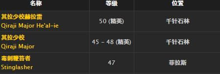 ħ�����绳�ɷ���������ȡ�ð취_WOW�������׽���