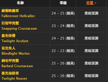 ħ�����绳�ɷ������˷�ʦ����ȡ�ð취_WOW�����˷�ʦ���׽���