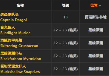 ħ�����绳�ɷ����峤��ȡ�ð취_WOW���峤�۽���