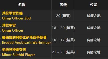 ħ�����绳�ɷ���ǿ����ȡ�ð취_WOW��ǿ�������