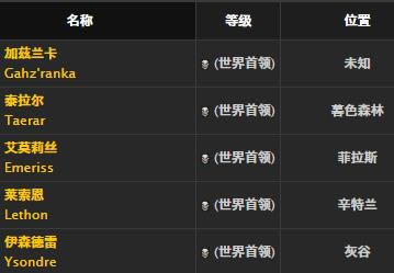 ħ�����绳�ɷ����˻���ȡ�ð취_WOW���˻������