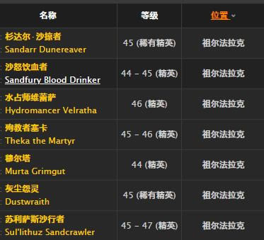 ħ�����绳�ɷ��������ȡ�ð취_WOW������׽���