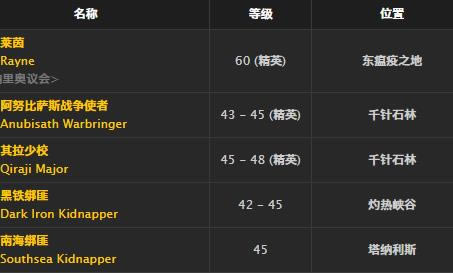 ħ�����绳�ɷ���������ȡ�ð취_WOW�����������