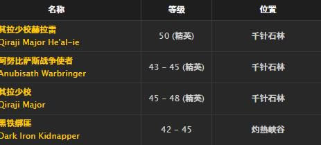 ħ�����绳�ɷ��������ȡ�ð취_WOW������׽���