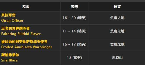 ħ�����绳�ɷ�����Ƥ����ȡ�ð취_WOW����Ƥ�������