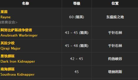 ħ�����绳�ɷ����±���ȡ�ð취_WOW���±��ڽ���