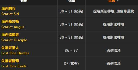 ħ�����绳�ɷ���������ȡ�ð취_WOW�����������