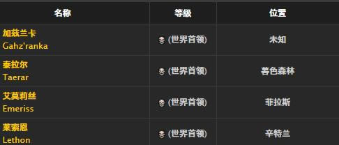 ħ�����绳�ɷ����ζ���ȡ�ð취_WOW���ζ������