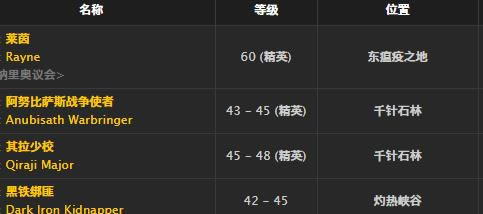 ħ�����绳�ɷ����۶���ȡ�ð취_WOW���۶������