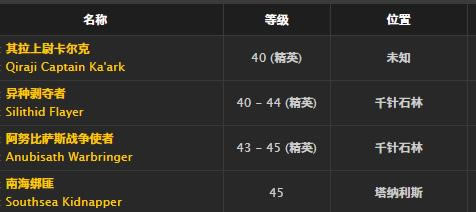 ħ�����绳�ɷ���������ȡ�ð취_WOW�������׽���