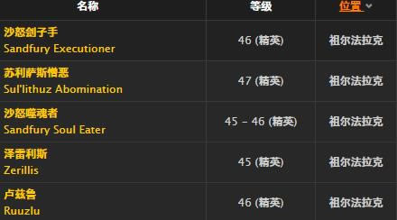 ħ�����绳�ɷ����ƶ̿�ȡ�ð취_WOW���ƶ̿����