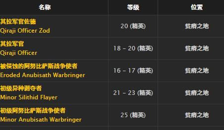 ħ�����绳�ɷ��಼�̿�ȡ�ð취_WOW�಼�̿����