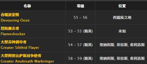 ħ�����绳�ɷ��߼���������ȡ�ð취_WOW�߼��������۽���